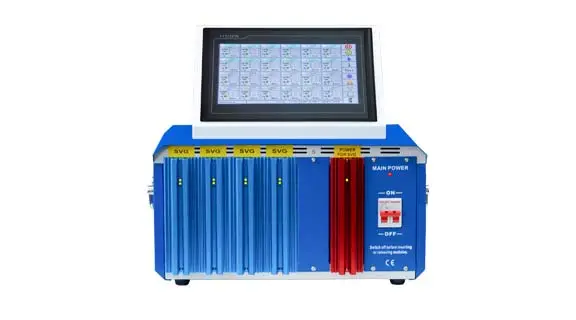 Contrôleur d'écran tactile M20